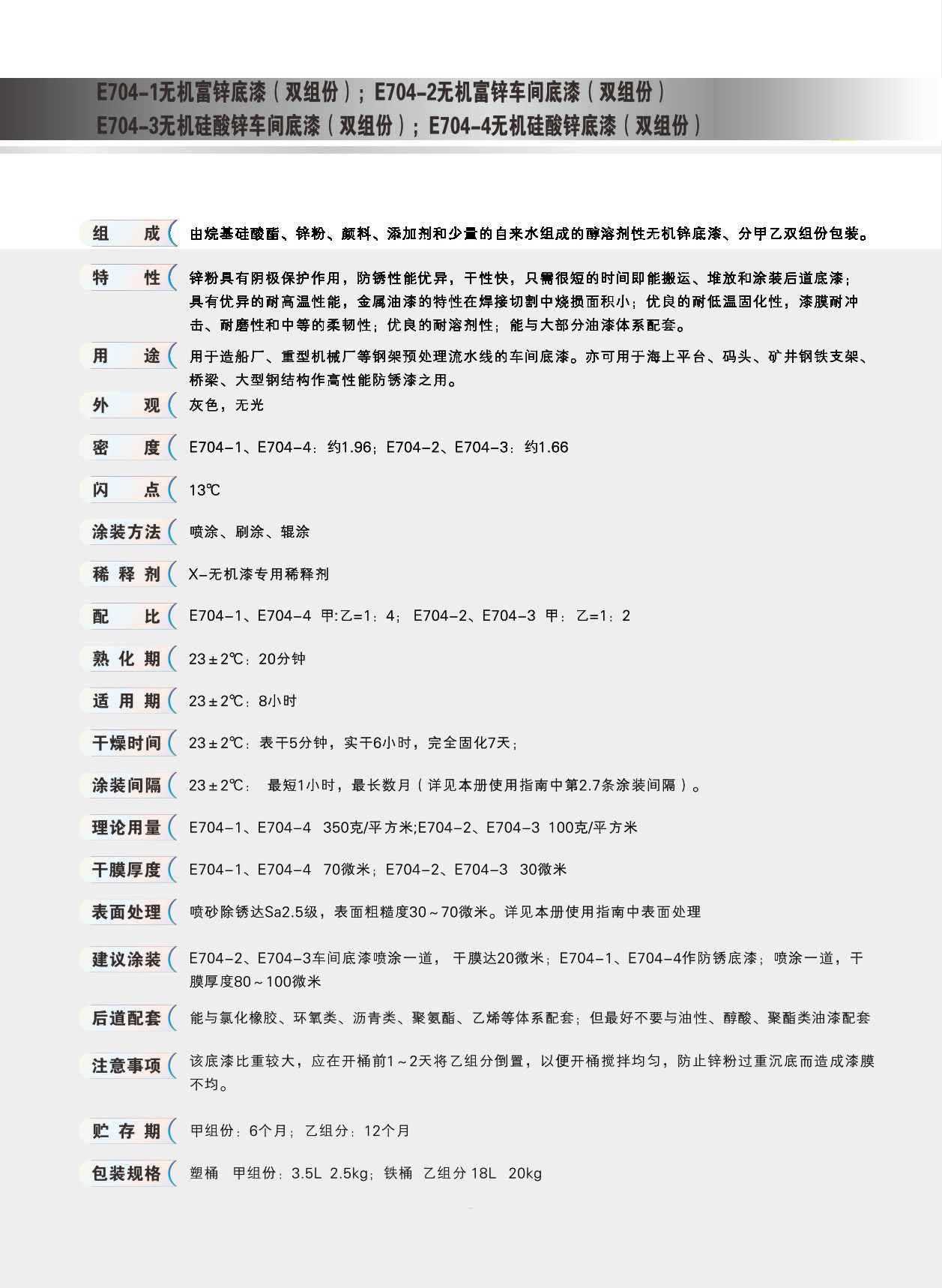 無(wú)機(jī)硅酸鋅車間底漆