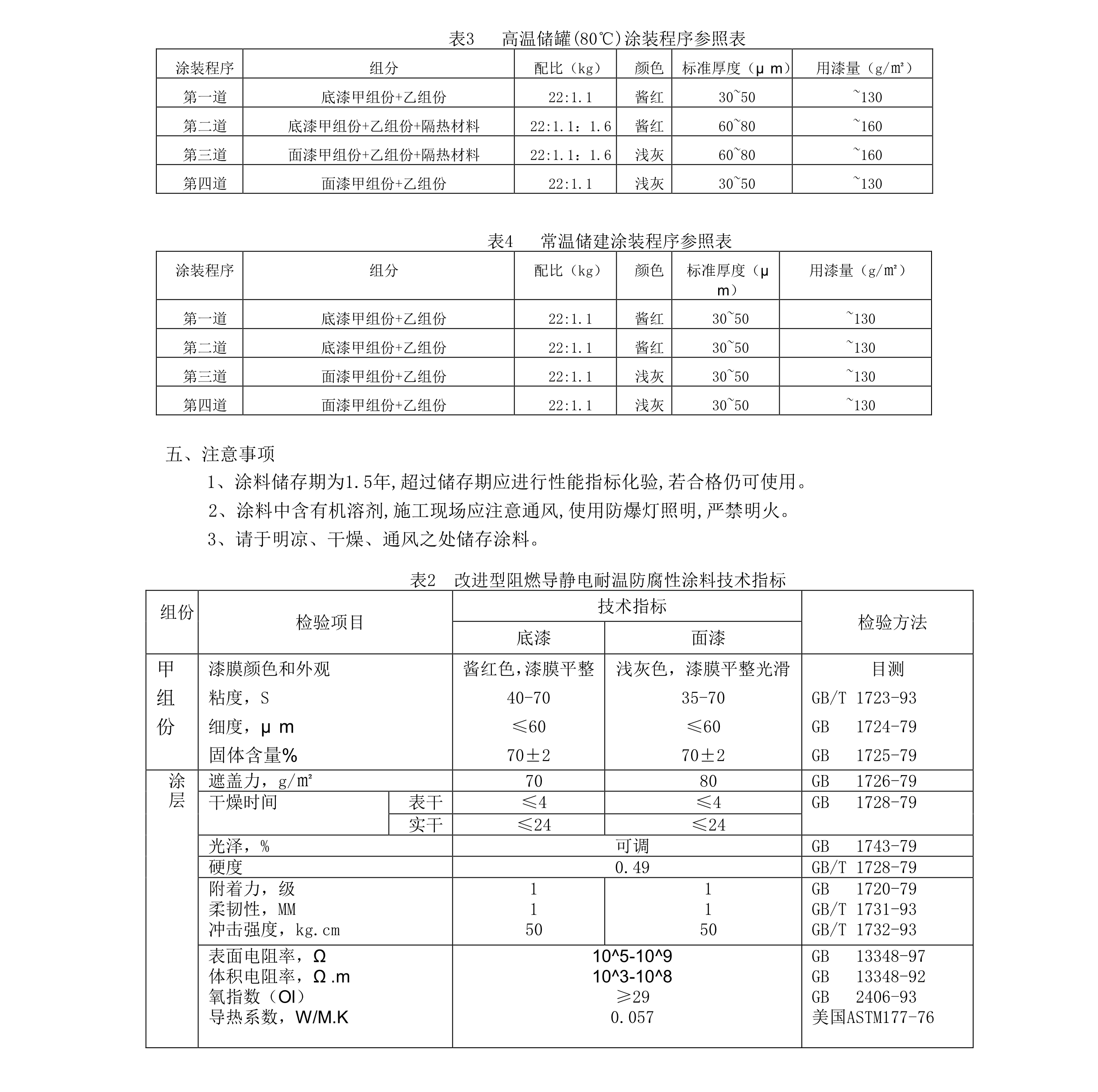 新型耐鹽霧防腐蝕涂料