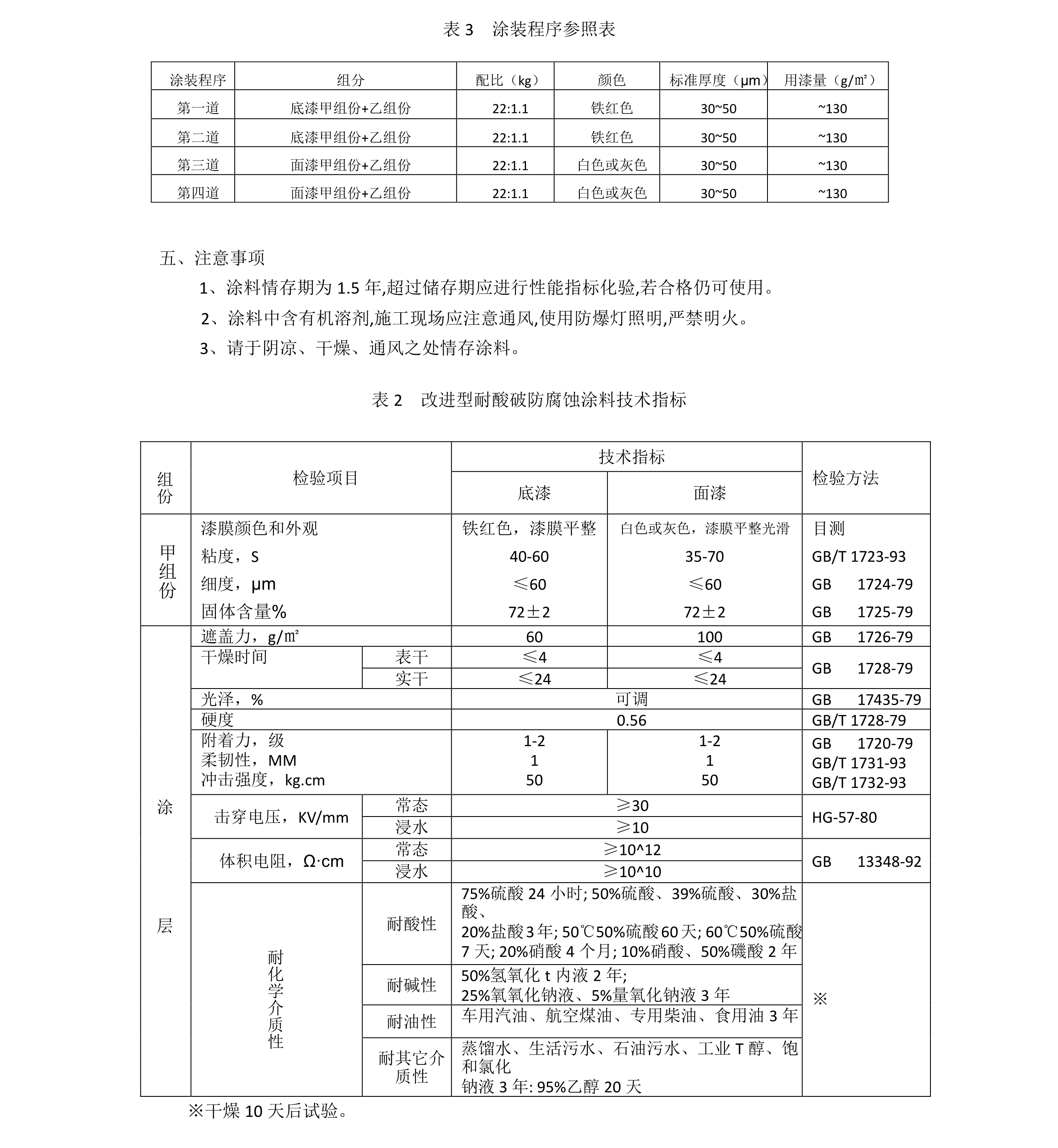 改進(jìn)型耐酸堿防腐蝕涂料