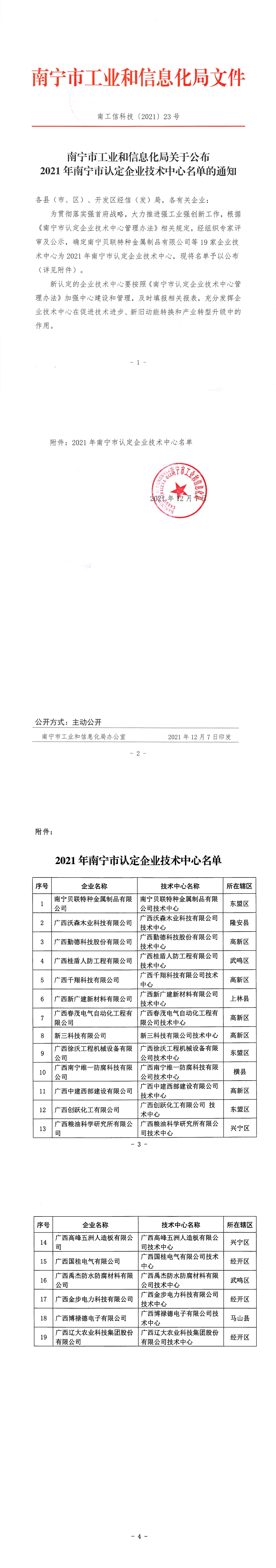 恭喜我公司通過(guò)南寧市認(rèn)定企業(yè)技術(shù)中心